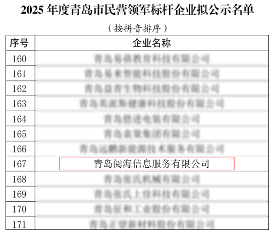 意昂5(中国区)官方网站