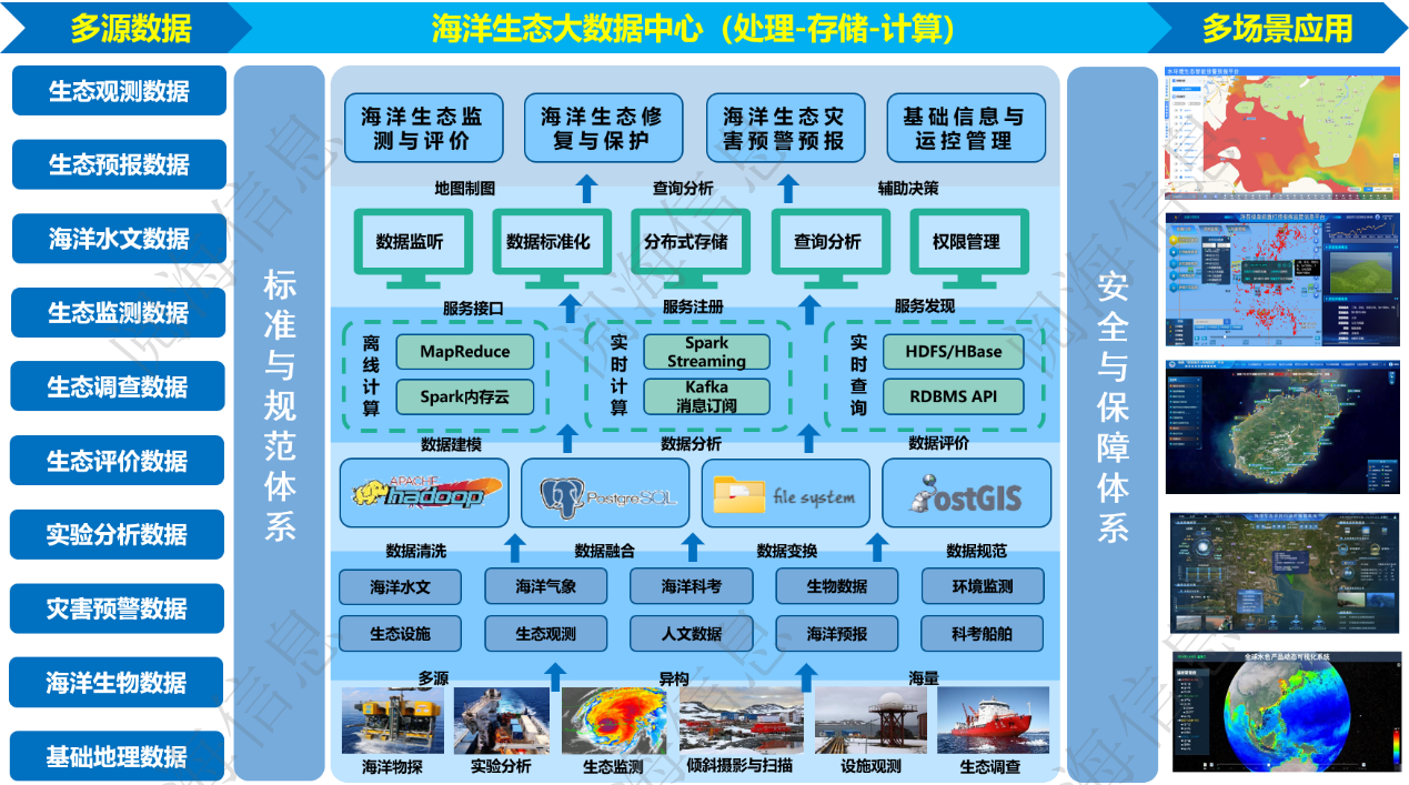 意昂5(中国区)官方网站